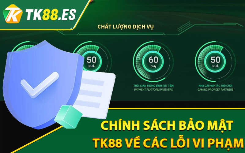 Chính Sách Bảo Mật TK88 - Thông Tin Bảo Mật Tuyệt Đối 4 Chính sách bảo mật tk88 về các lỗi vi phạm