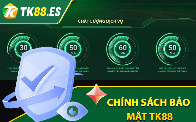Chính Sách Bảo Mật TK88 - Thông Tin Bảo Mật Tuyệt Đối 1 Chính sách bảo mật tk88